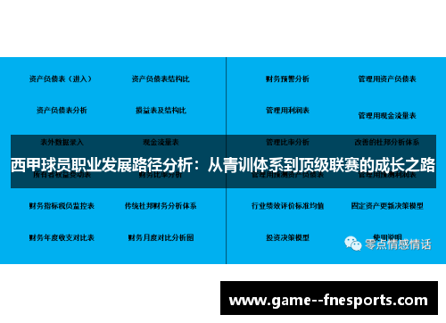 西甲球员职业发展路径分析:从青训体系到顶级联赛的成长之路 西甲球员职业发展路径分析:从青训体系到顶级联赛的成长之路