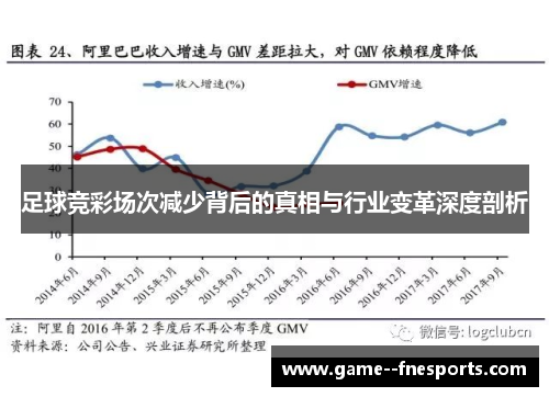 足球竞彩场次减少背后的真相与行业变革深度剖析 足球竞彩场次减少背后的真相与行业变革深度剖析