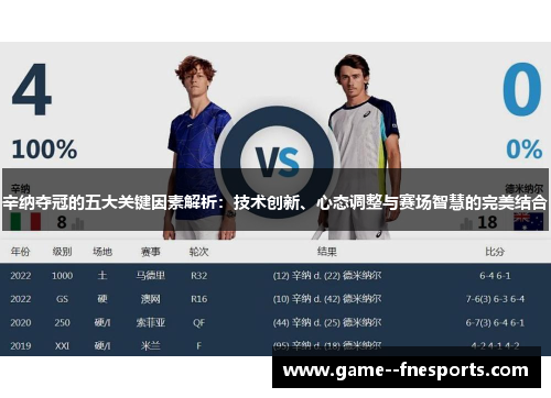 辛纳夺冠的五大关键因素解析:技术创新、心态调整与赛场智慧的完美结合 辛纳夺冠的五大关键因素解析:技术创新、心态调整与赛场智慧的完美结合