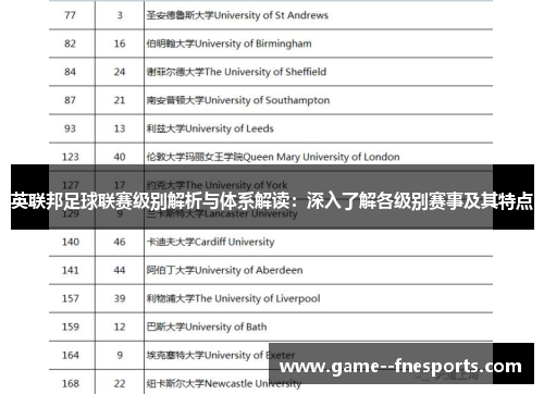 英联邦足球联赛级别解析与体系解读:深入了解各级别赛事及其特点 英联邦足球联赛级别解析与体系解读:深入了解各级别赛事及其特点