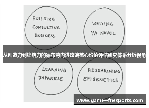 从创造力到终结力的德布劳内进攻端核心价值评估研究体系分析视角 从创造力到终结力的德布劳内进攻端核心价值评估研究体系分析视角