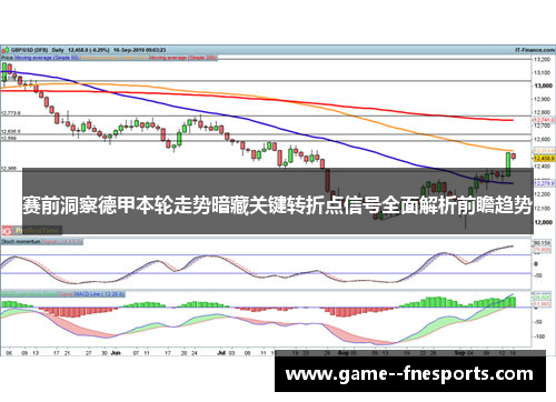 赛前洞察德甲本轮走势暗藏关键转折点信号全面解析前瞻趋势