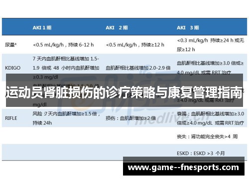 运动员肾脏损伤的诊疗策略与康复管理指南