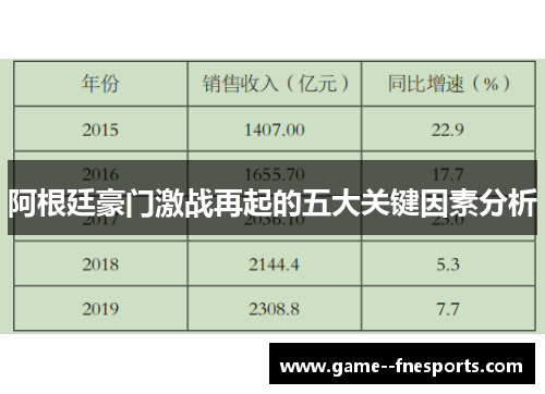 阿根廷豪门激战再起的五大关键因素分析