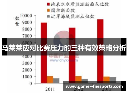 马莱莱应对比赛压力的三种有效策略分析