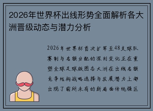 2026年世界杯出线形势全面解析各大洲晋级动态与潜力分析